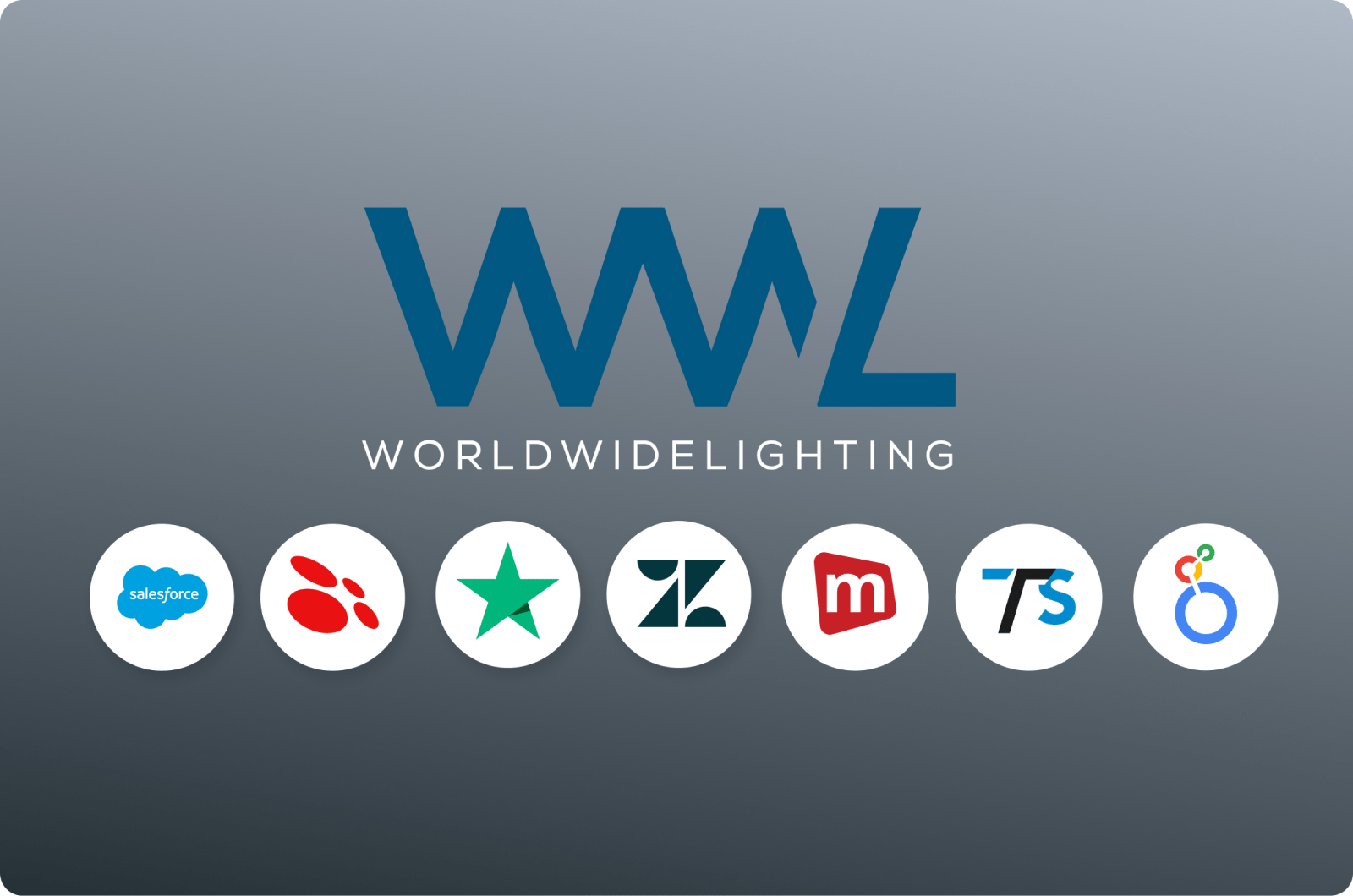 How WWL Unifies Data from 24 Eshops to Expose the “Why” Behind Sales