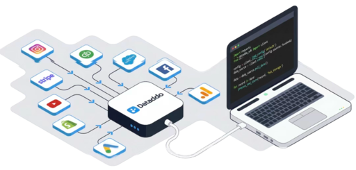 Full API Control - No UI Required