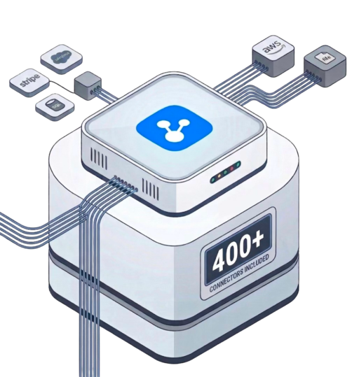 One Ingestion Layer for SaaS, Databases, and Files