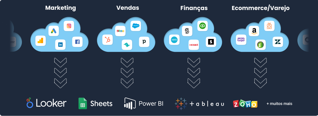 Powering Analytics schema